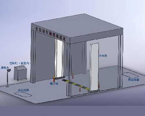 牧场喷淋消毒系统